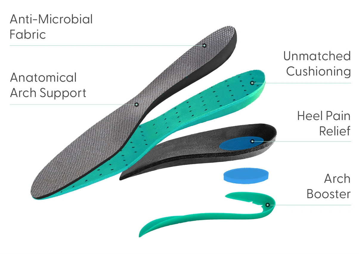 How to purchase Avalon Waterproof Avalon 0531